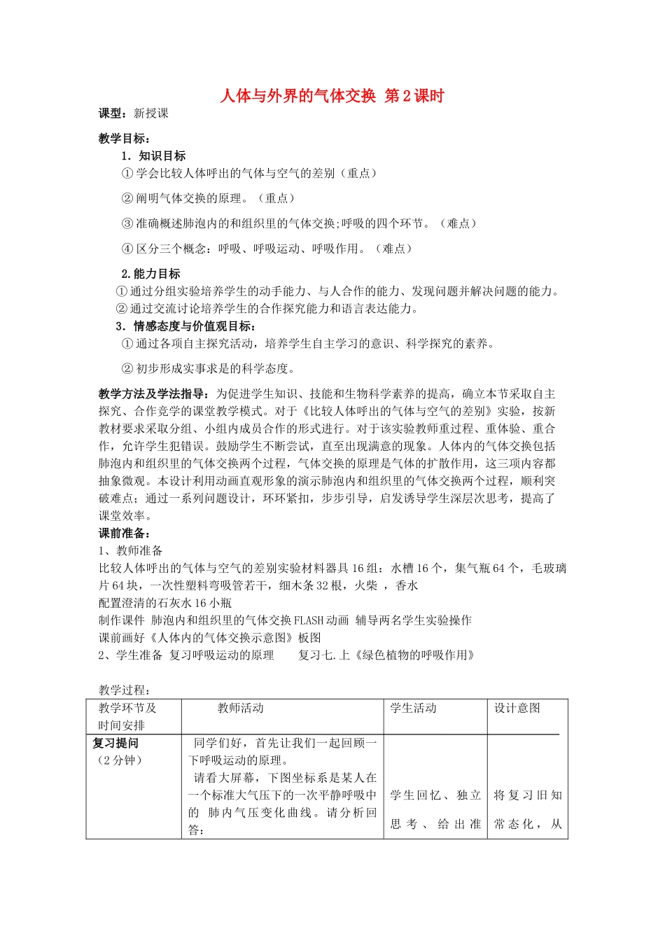 山东滕州市滕洪绪中学2014-2015七年级生物下册 3.2.1 人体与外界的气体交换（第2课时）优秀教案 （新版）济南版_第1页