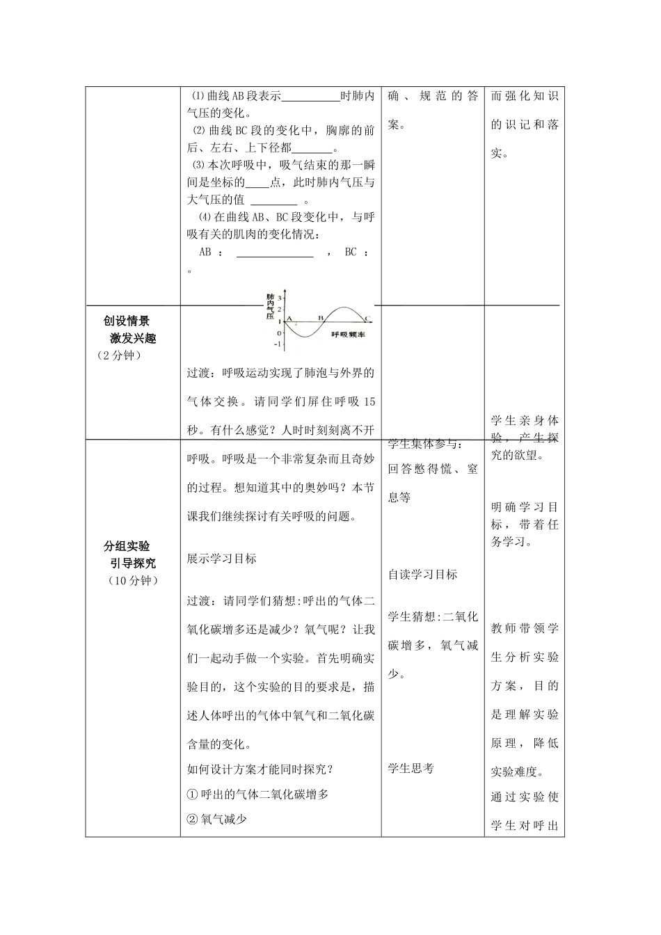 山东滕州市滕洪绪中学2014-2015七年级生物下册 3.2.1 人体与外界的气体交换（第2课时）优秀教案 （新版）济南版_第2页
