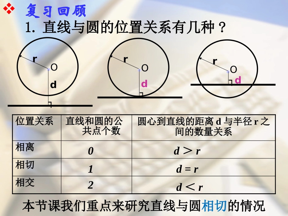 2.5直线与圆的位置关系2_第3页