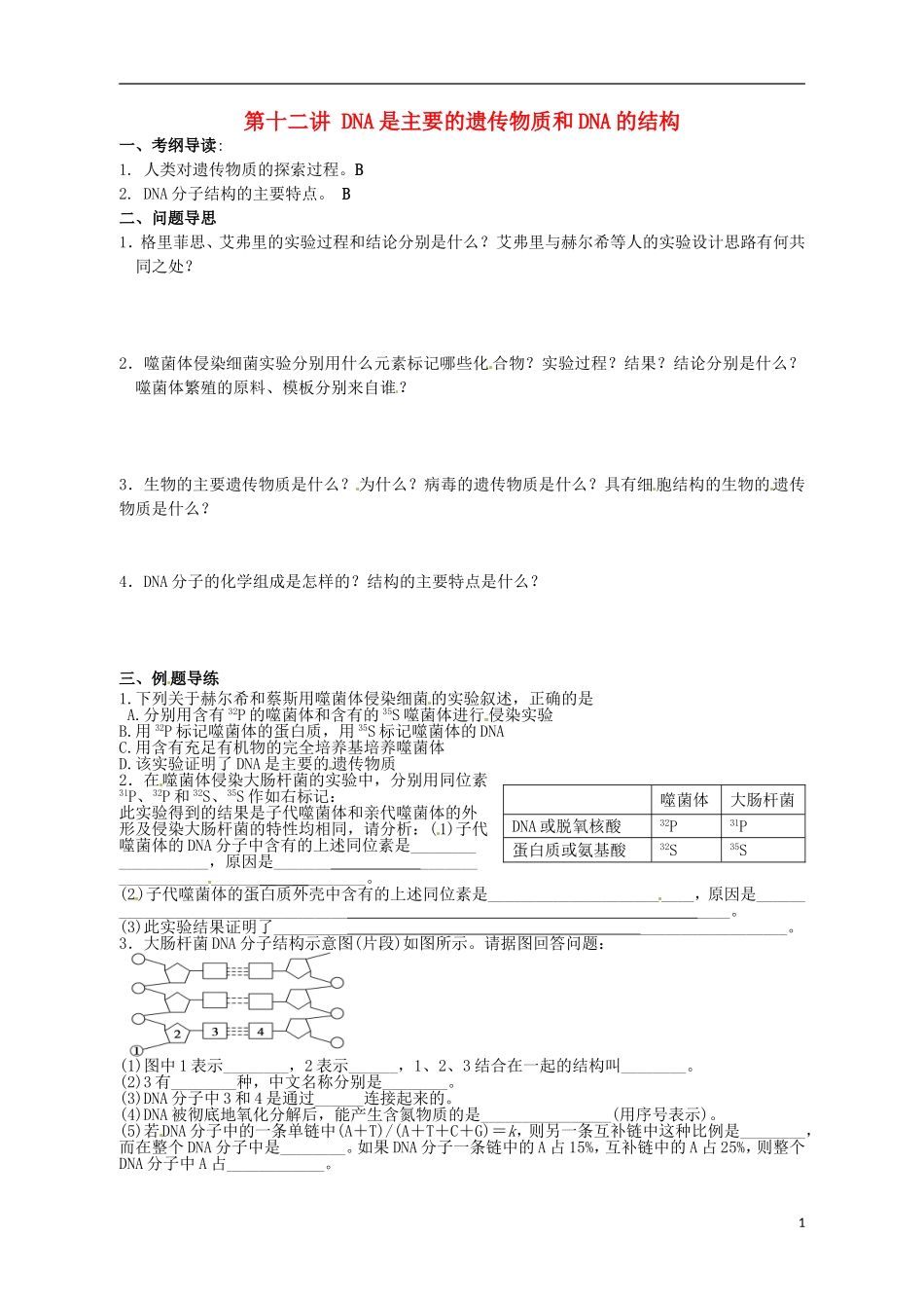 江苏省如东县马塘中学高二生物 第十二讲 DNA是主要的遗传物质和DNA的结构_第1页