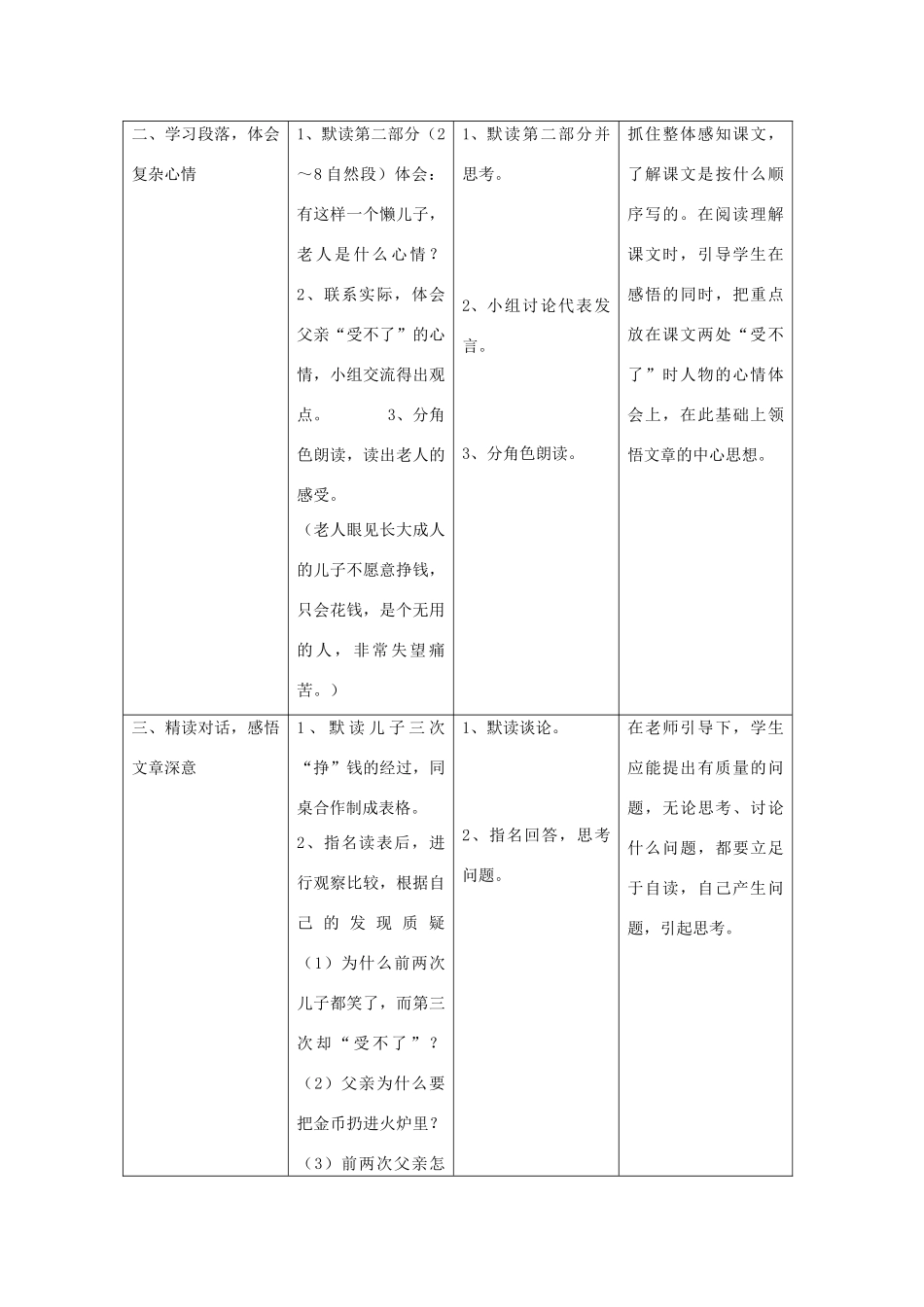 四年级语文上册 第十单元 金钱 20 一枚金币备课教案 北师大版-北师大版小学四年级上册语文教案_第3页