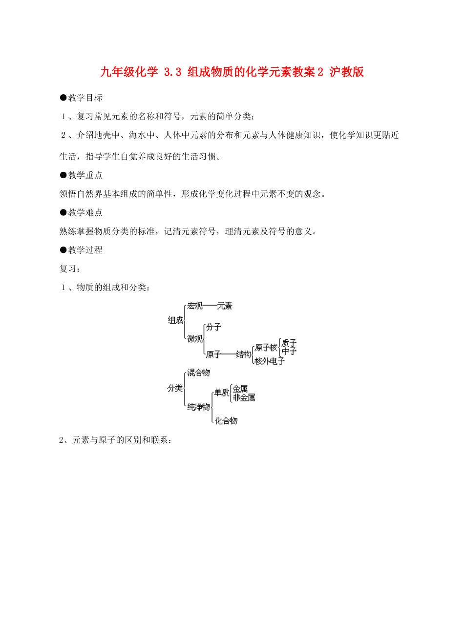 九年级化学 3.3 组成物质的化学元素教案2 沪教版_第1页