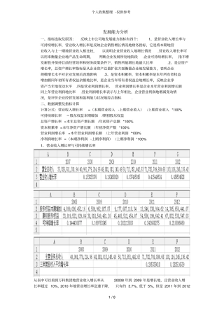 发展能力分析研究