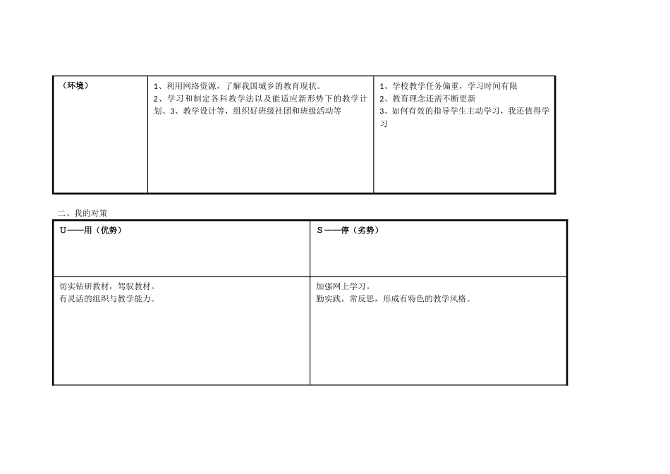 任务表单：个人自我诊断SWOT分析表[1]_第2页