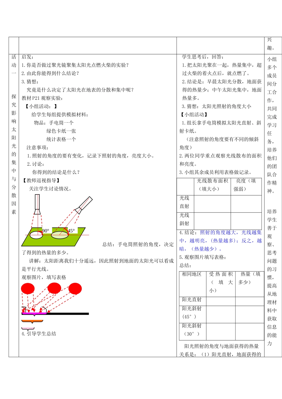 七年级地理上册 第一章 活动课 太阳光直射、斜射对地面获得热量的影响教案1 （新版）商务星球版-（新版）商务星球版初中七年级上册地理教案_第2页