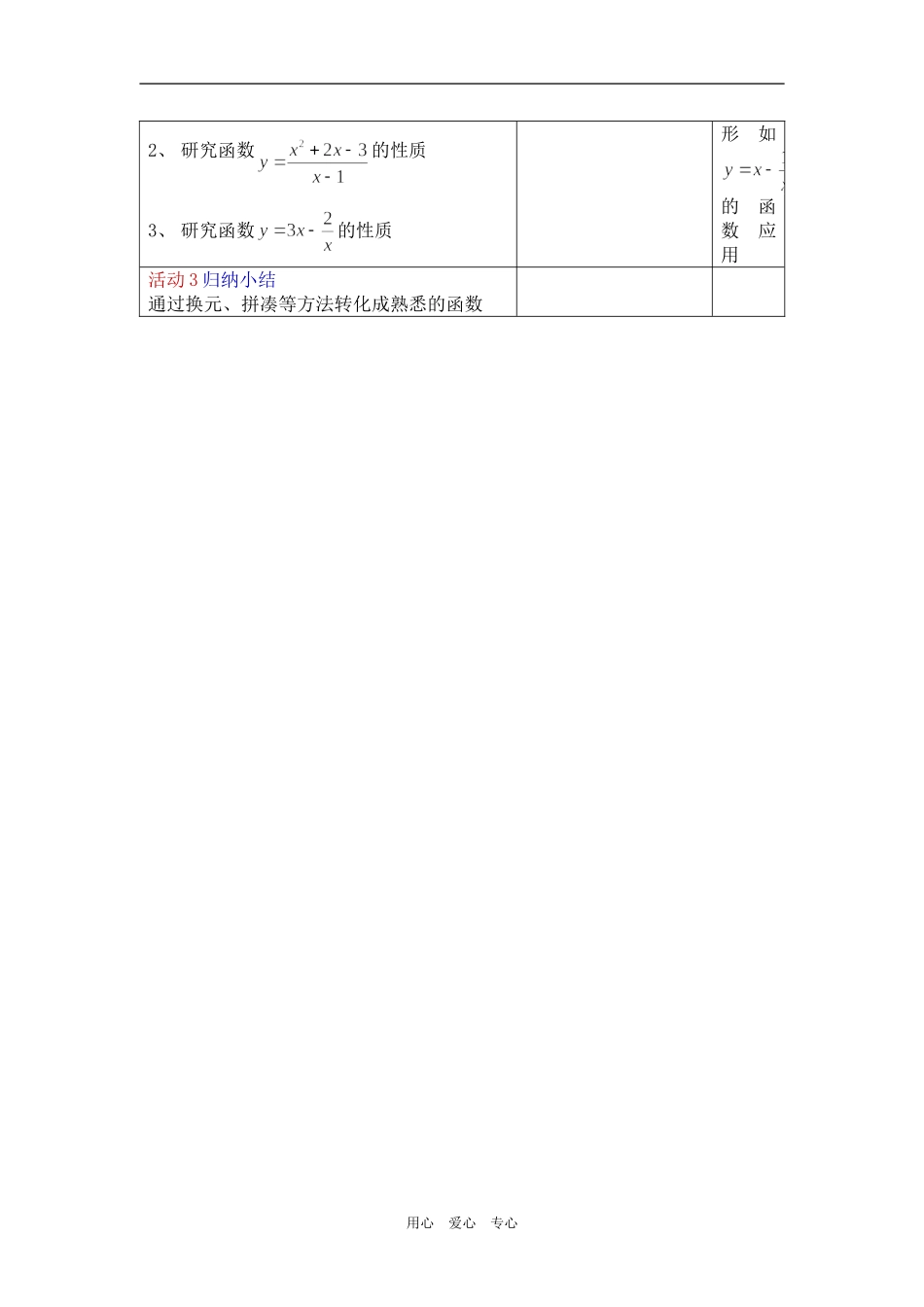 三个函数的再认识_第2页