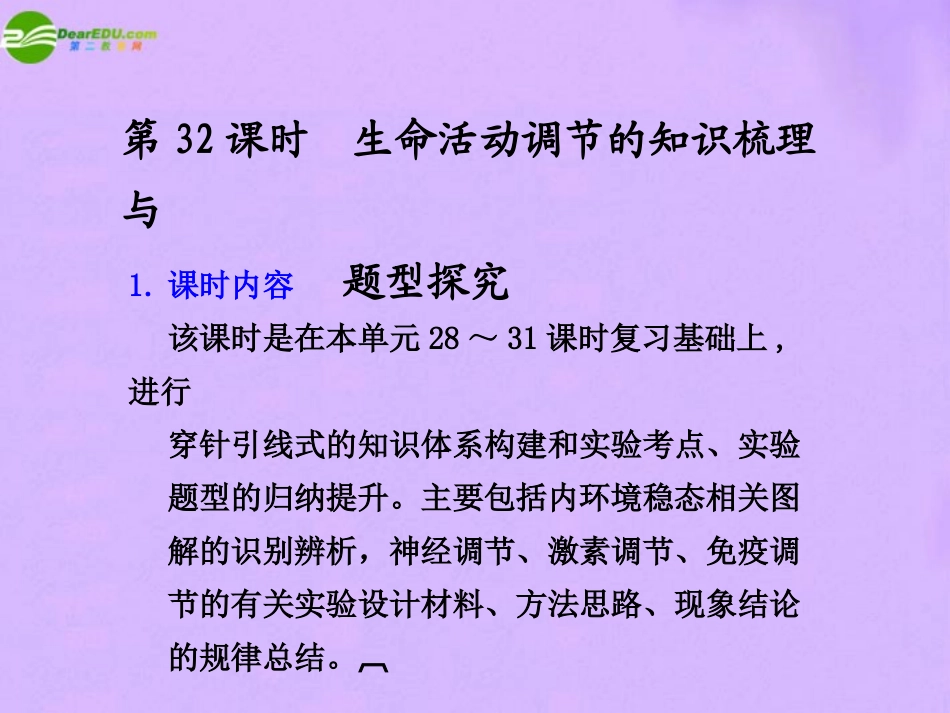 2011届高考生物-考点专题复习课件31_第1页