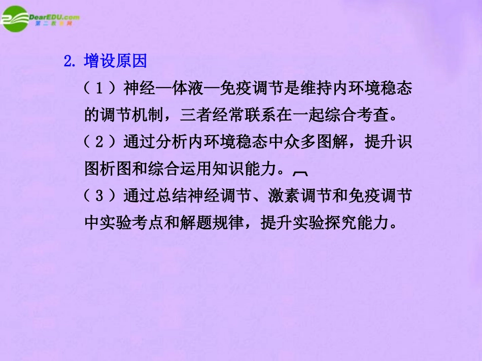 2011届高考生物-考点专题复习课件31_第2页