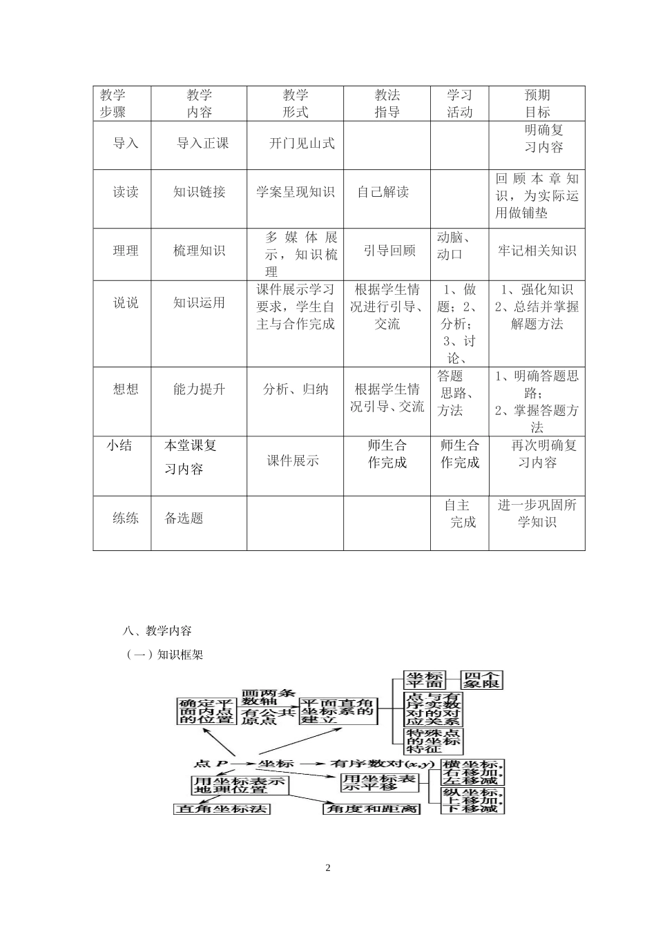 平面直角坐标系复习教案_第2页