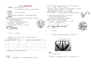 七年级生物第二节 物质运输的器官教案全国通用