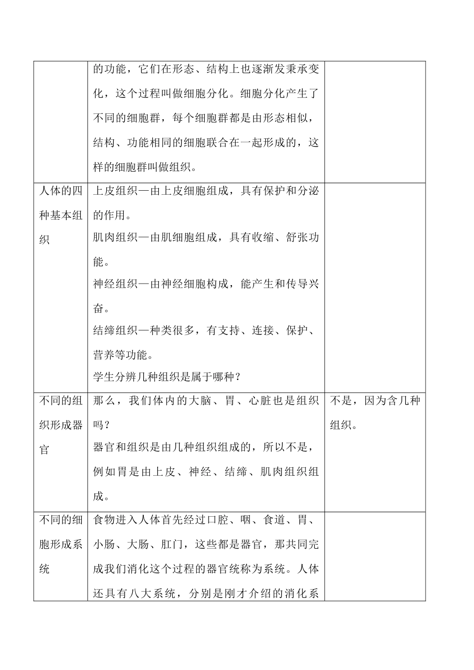 七年级生物上动物体的结构层次教案教案新人教版_第2页