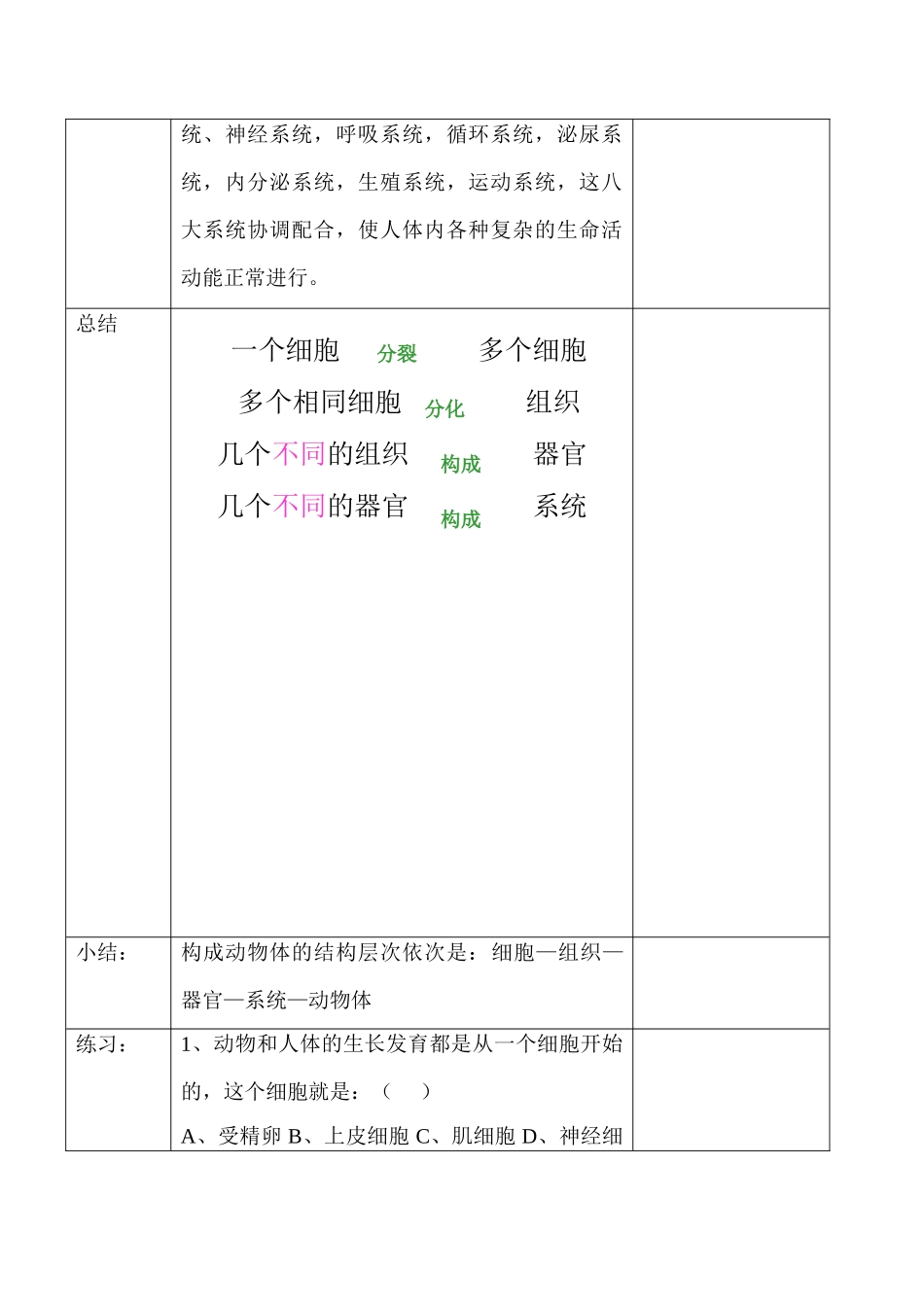 七年级生物上动物体的结构层次教案教案新人教版_第3页