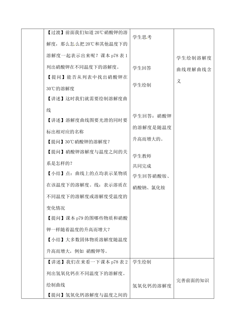 九年级化学 6.1 物质的溶解度教案 沪教版_第3页
