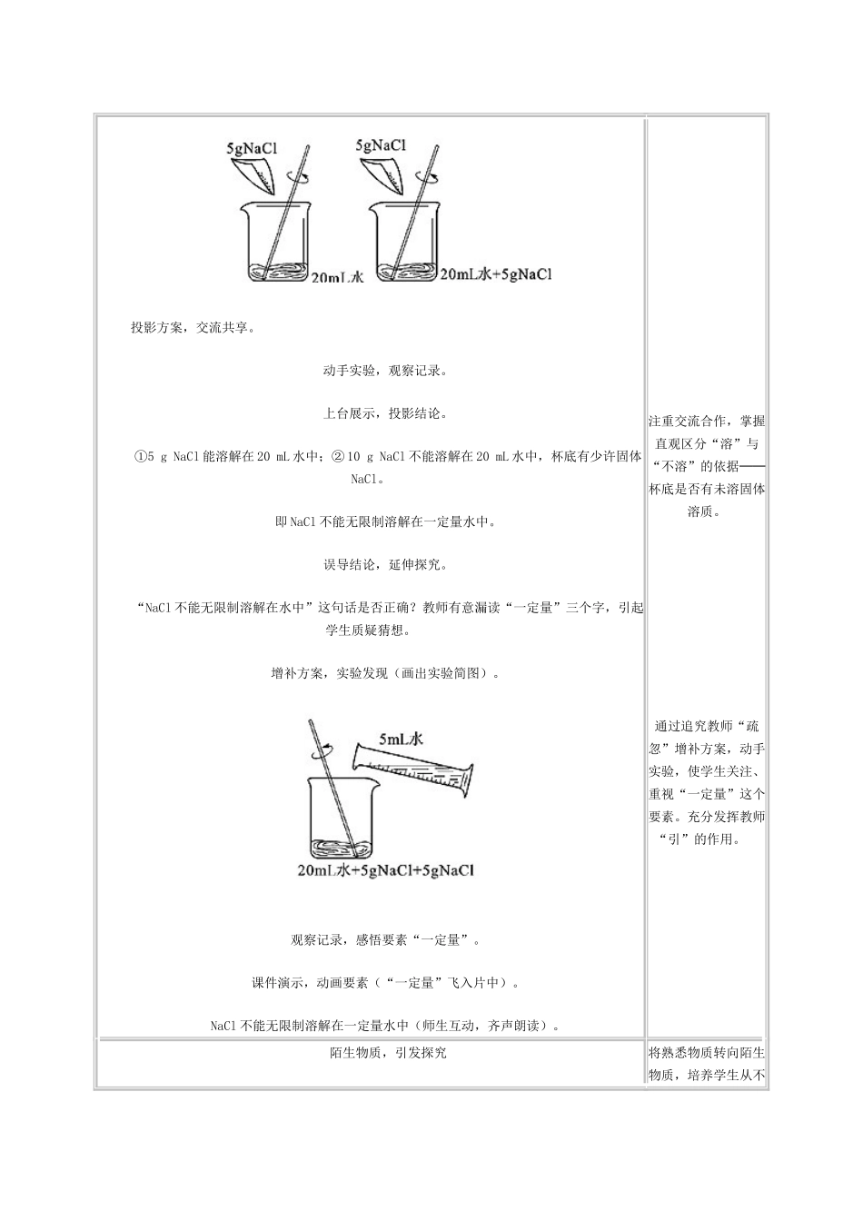 九年级化学9.2溶解度（第一课时）教案人教版人教版_第2页