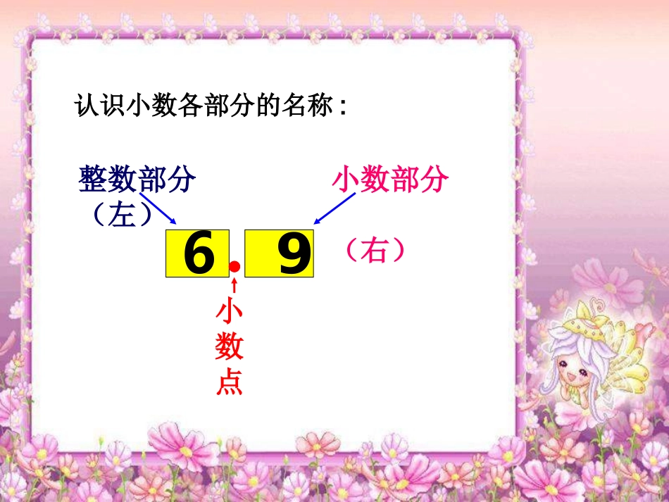 人教2011版小学数学三年级小数的初步认识课件-(3)_第3页