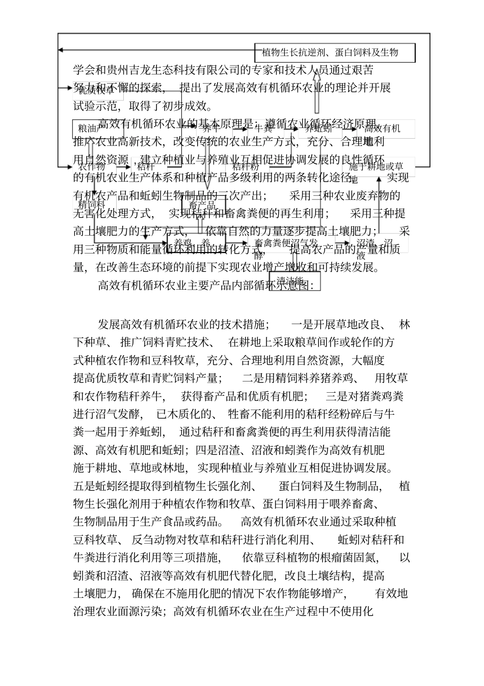 发展高效有机循环农业生态_第3页