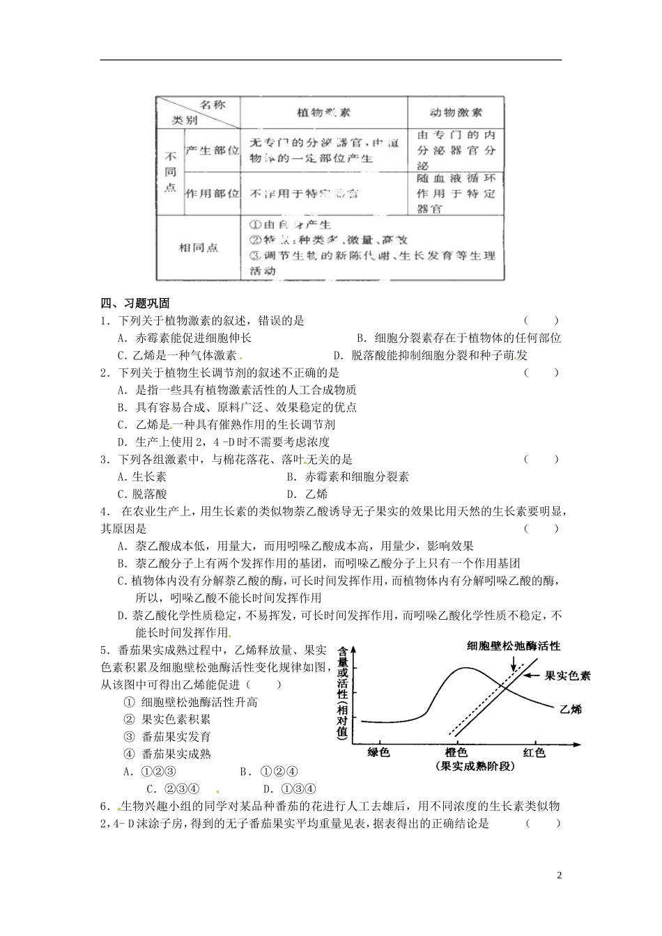 江苏省海头高级中学高中生物《243植物生命活动的调节》导学案 苏教版必修3_第2页