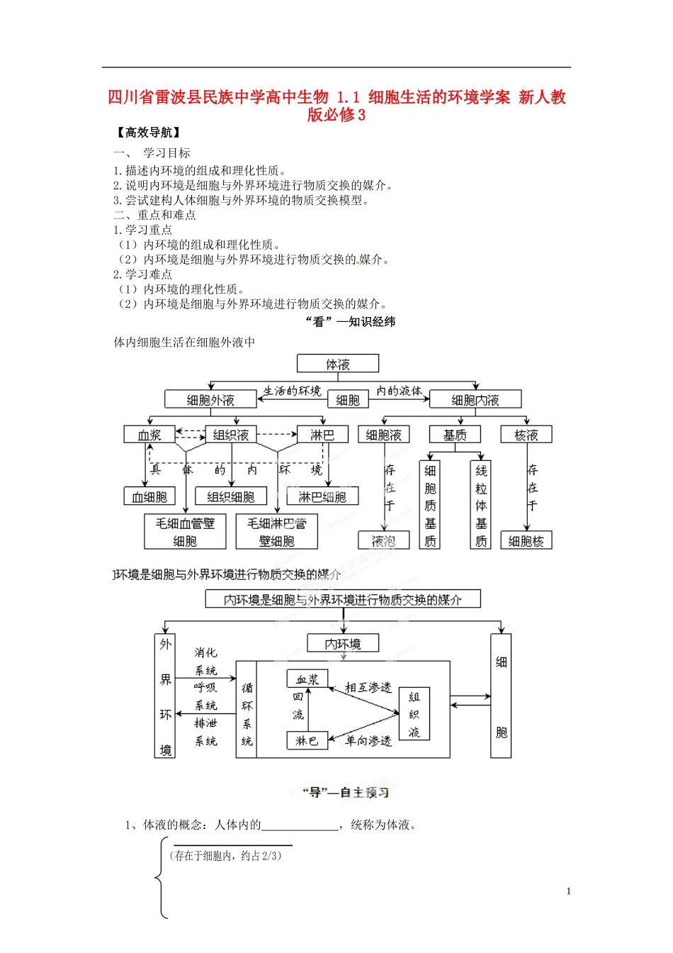 四川省雷波县民族中学高中生物 1.1 细胞生活的环境学案 新人教版必修3_第1页