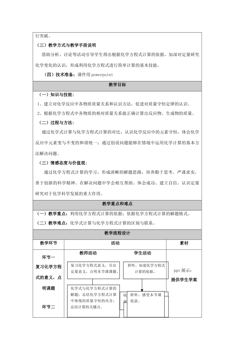 九年级化学 第三节化学反应中的有关计算教案 鲁教版_第2页