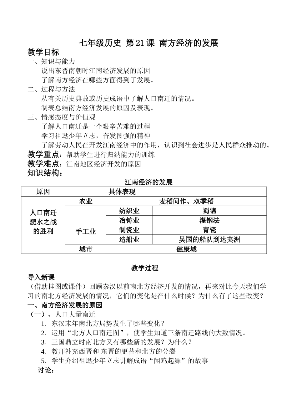 七年级历史 第21课 南方经济的发展_第1页