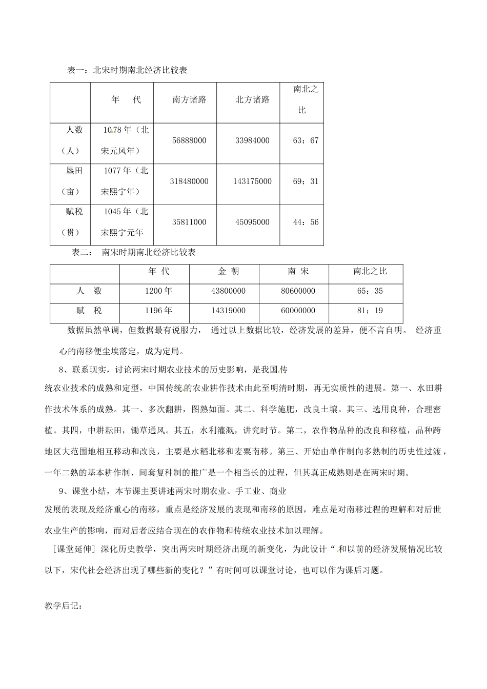 七年级历史下册 28《经济重心的南移》教案 华东师大版_第3页