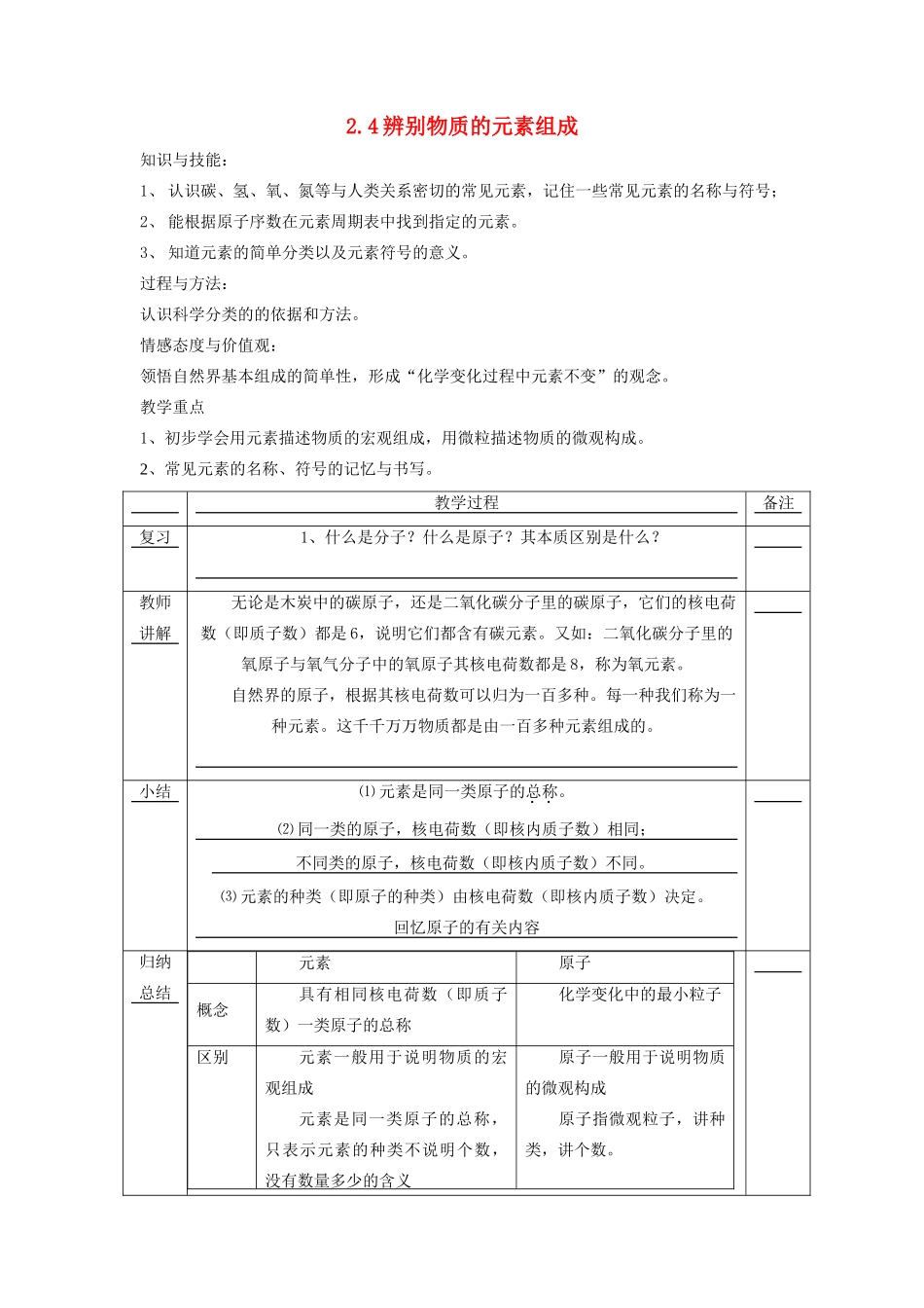 九年级化学上册 第二章 空气、物质的构成2.4 辨别物质的元素组成教案（新版）粤教版-（新版）粤教版初中九年级上册化学教案_第1页