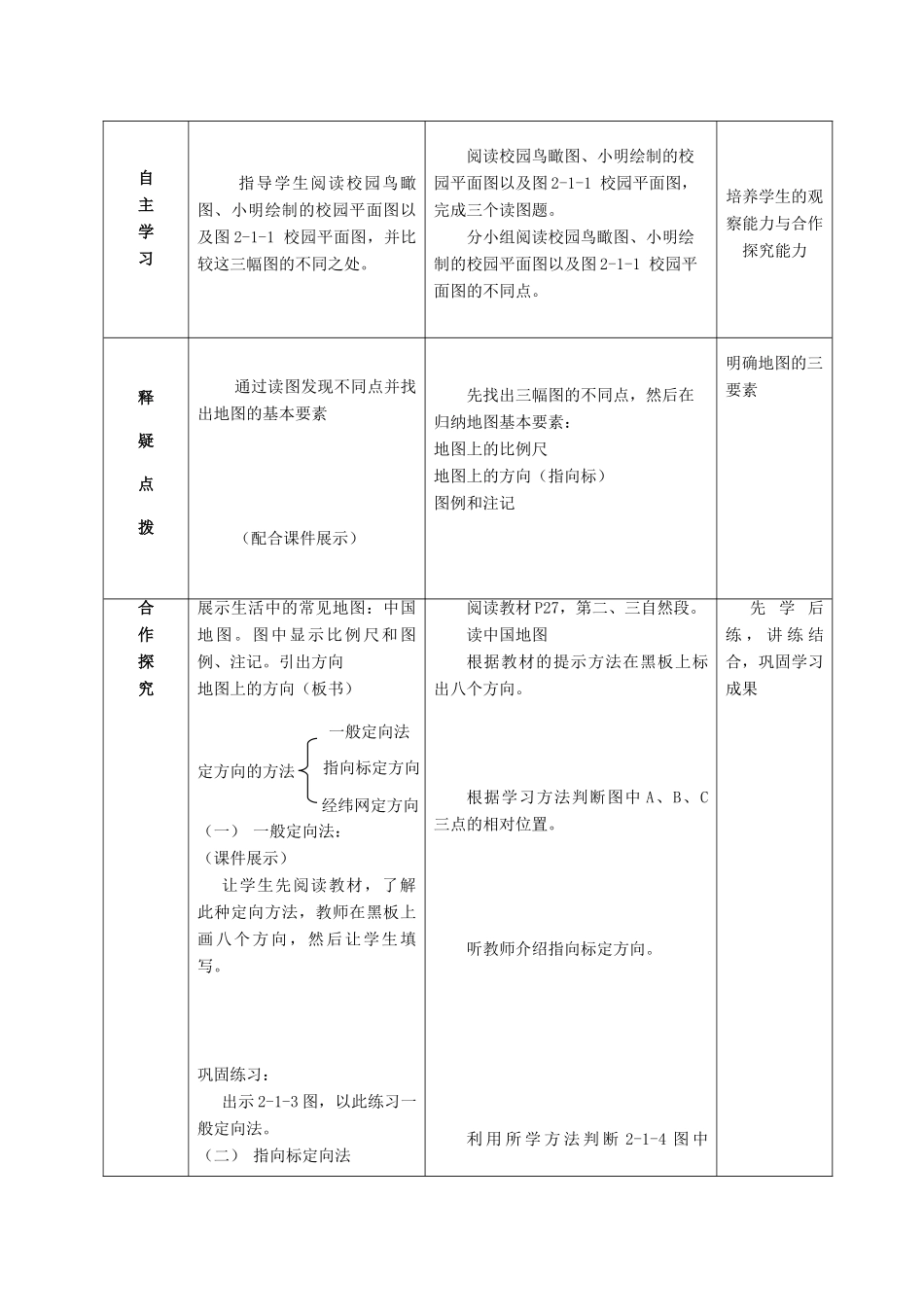 七年级地理上册 第2章 第1节地图基本要素（第1课时）教案 （新版）商务星球版-（新版）商务星球版初中七年级上册地理教案_第2页