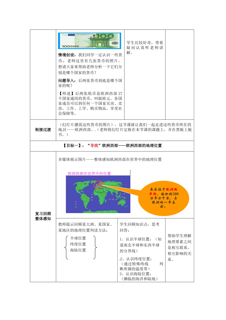 七年级地理下册 7.4 欧洲西部（第1课时）教案 （新版）商务星球版-（新版）商务星球版初中七年级下册地理教案_第2页