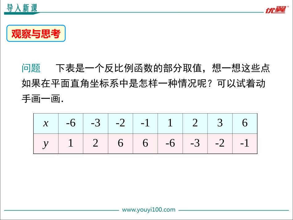 1.2反比例函数的图象与性质(2)-(3)_第3页