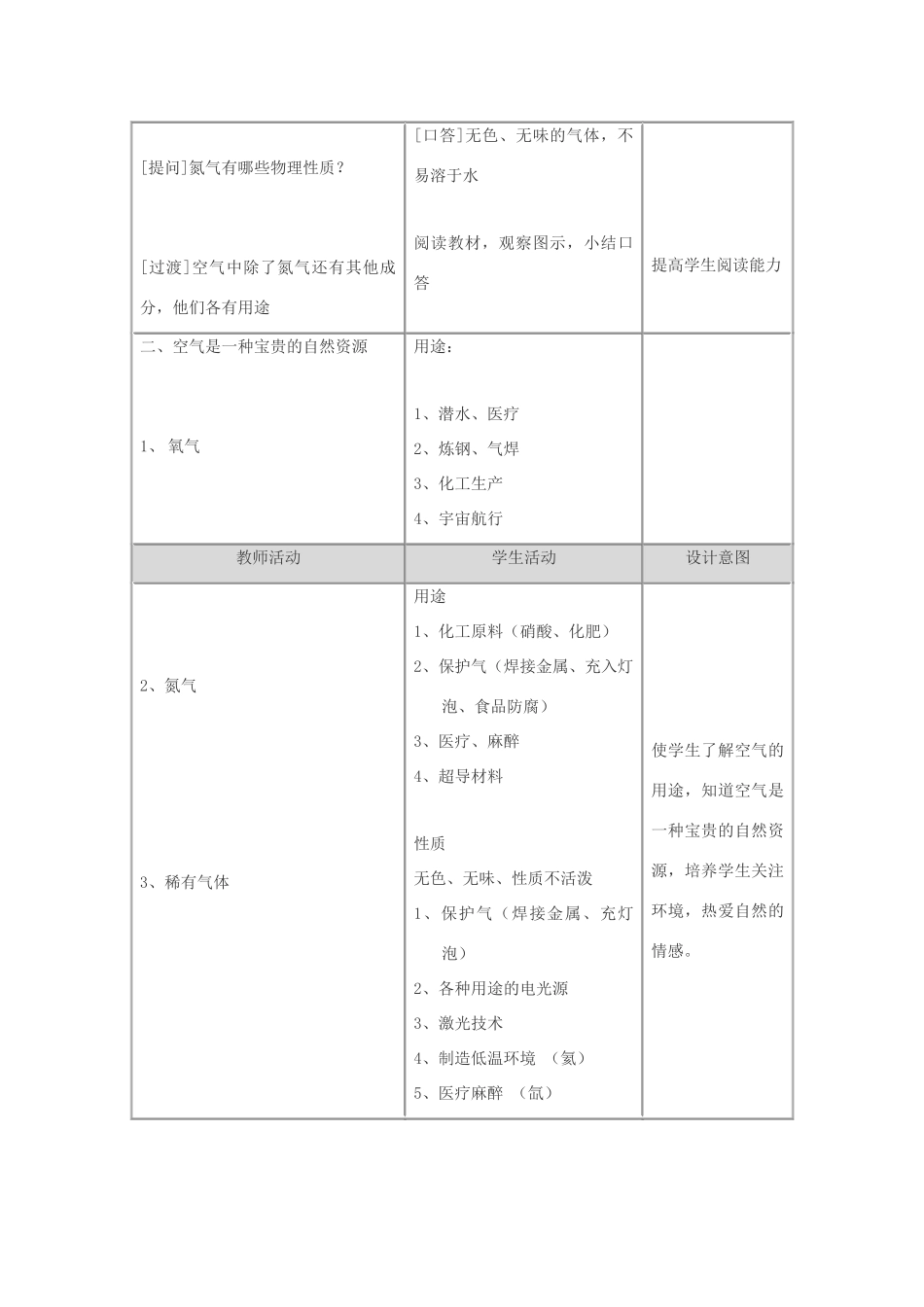 九年级化学 第二单元课题1 空气教案（第二课时） 人教版_第2页