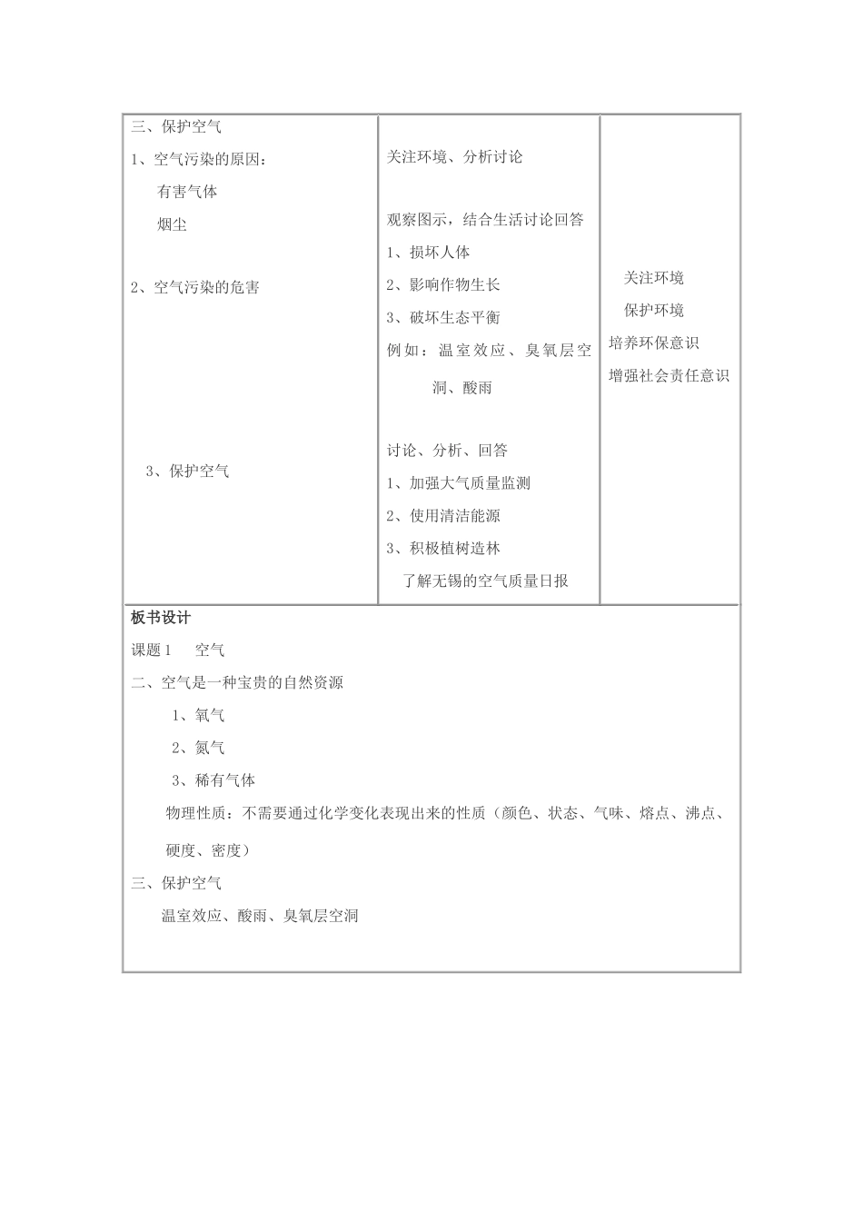 九年级化学 第二单元课题1 空气教案（第二课时） 人教版_第3页