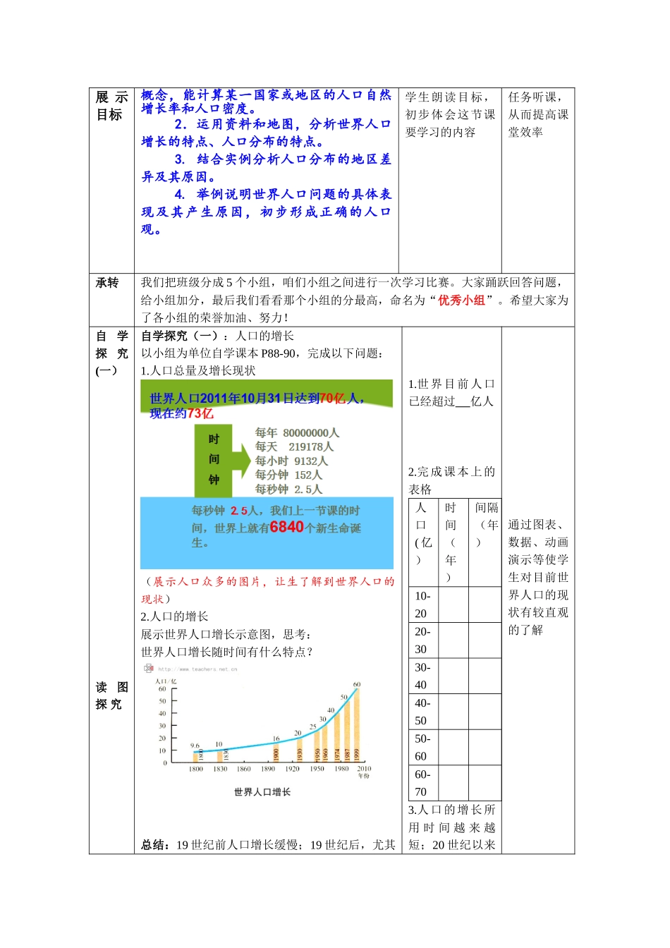 七年级地理上册 5.1《世界的人口》教案 （新版）商务星球版_第2页