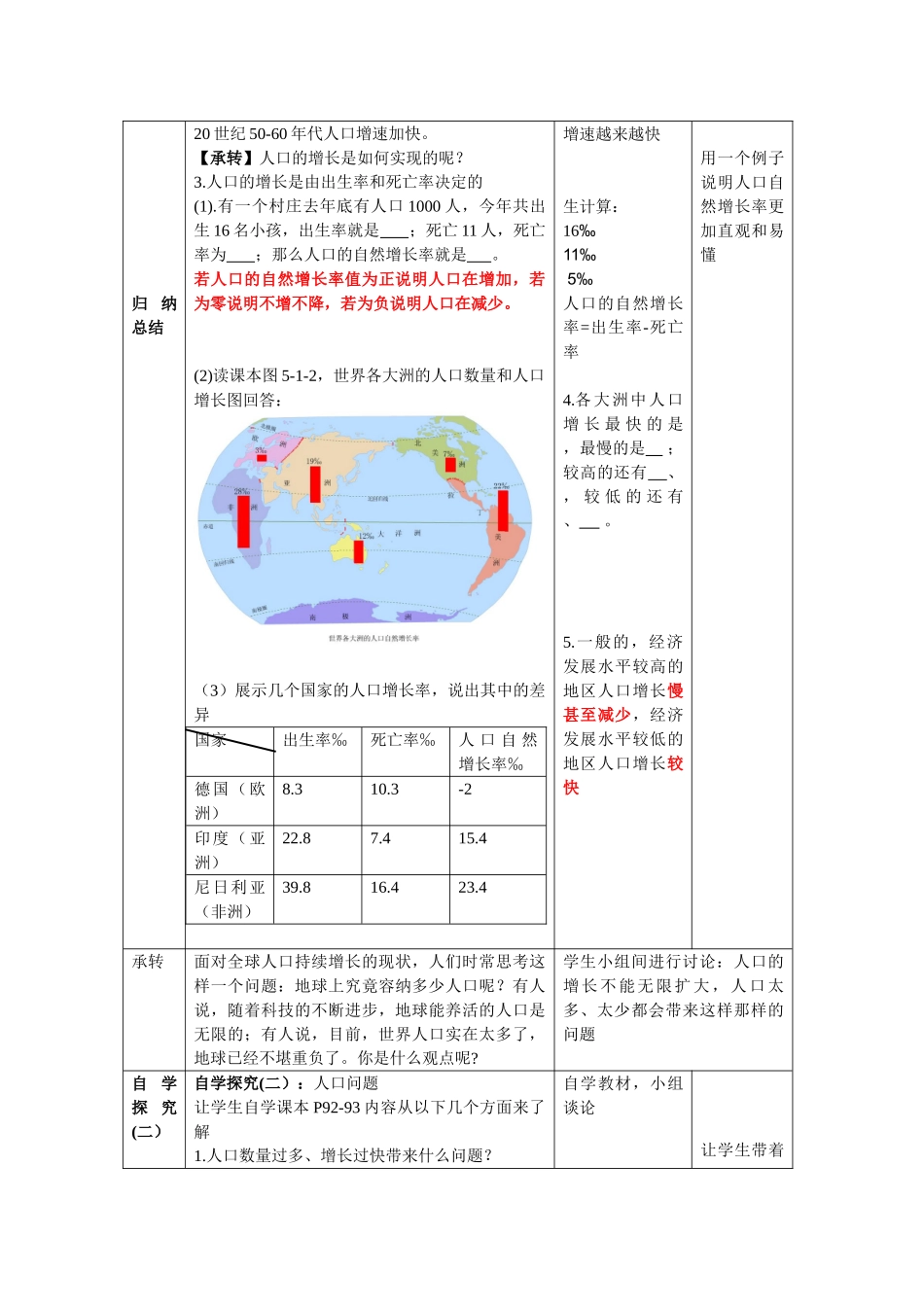 七年级地理上册 5.1《世界的人口》教案 （新版）商务星球版_第3页