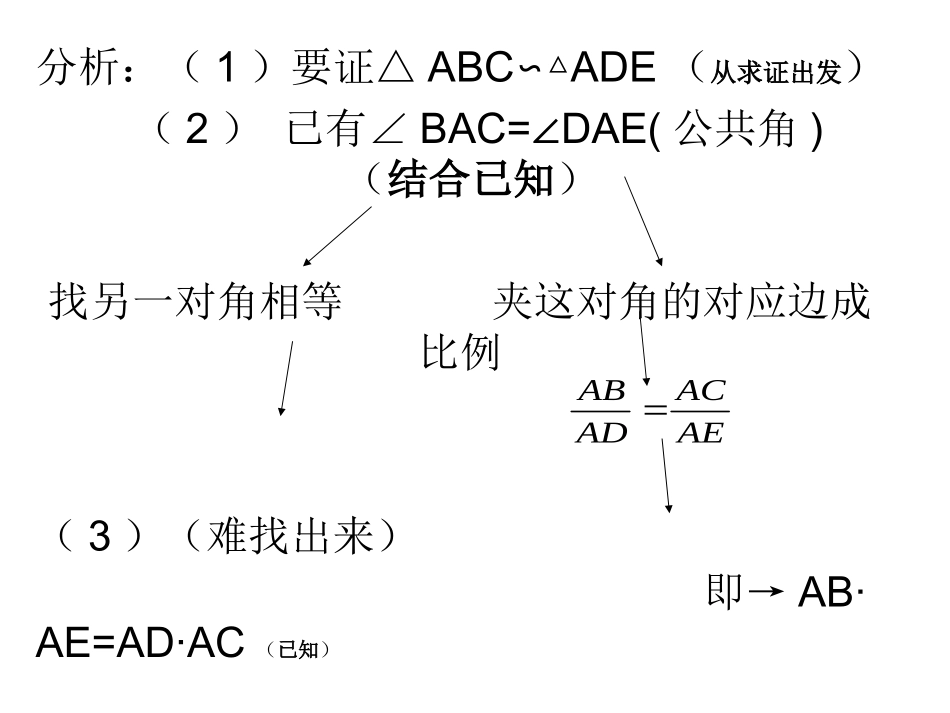证明题型的解题思路_第3页