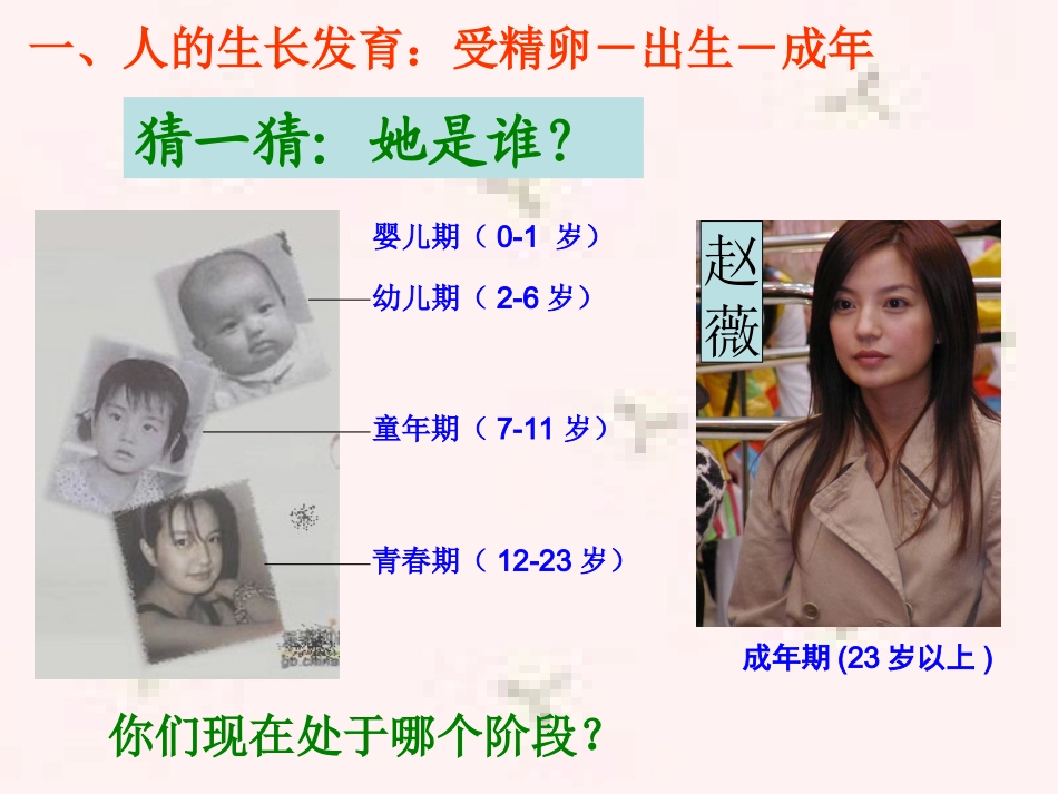 1.青春期生长发育的特点_第2页