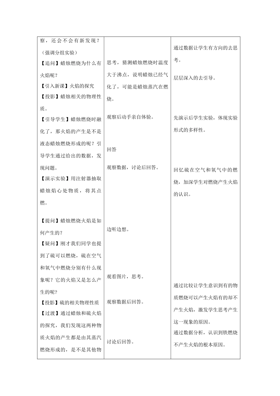 九年级化学 火焰的探究教案 人教新课标版_第2页