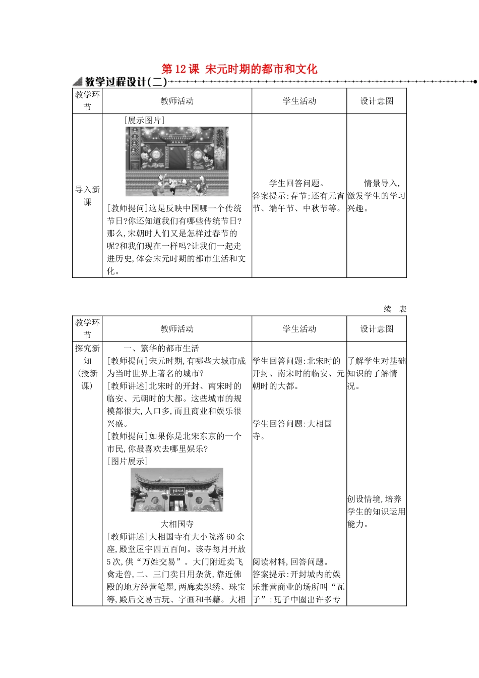 七年级历史下册 第二单元 辽宋夏金元时期：民族关系发展和社会变化 第12课 宋元时期的都市和文化教学设计2 新人教版-新人教版初中七年级下册历史教案_第1页