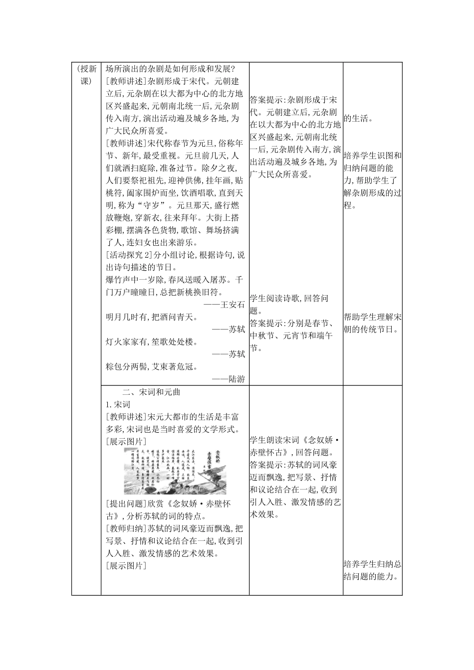七年级历史下册 第二单元 辽宋夏金元时期：民族关系发展和社会变化 第12课 宋元时期的都市和文化教学设计2 新人教版-新人教版初中七年级下册历史教案_第3页