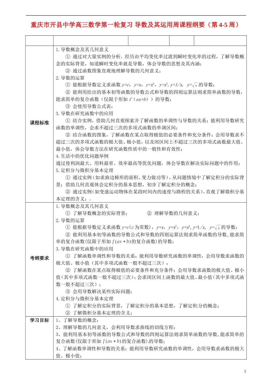 重庆市开县中学高三数学第一轮复习 导数及其运用（教案及两单）_第1页