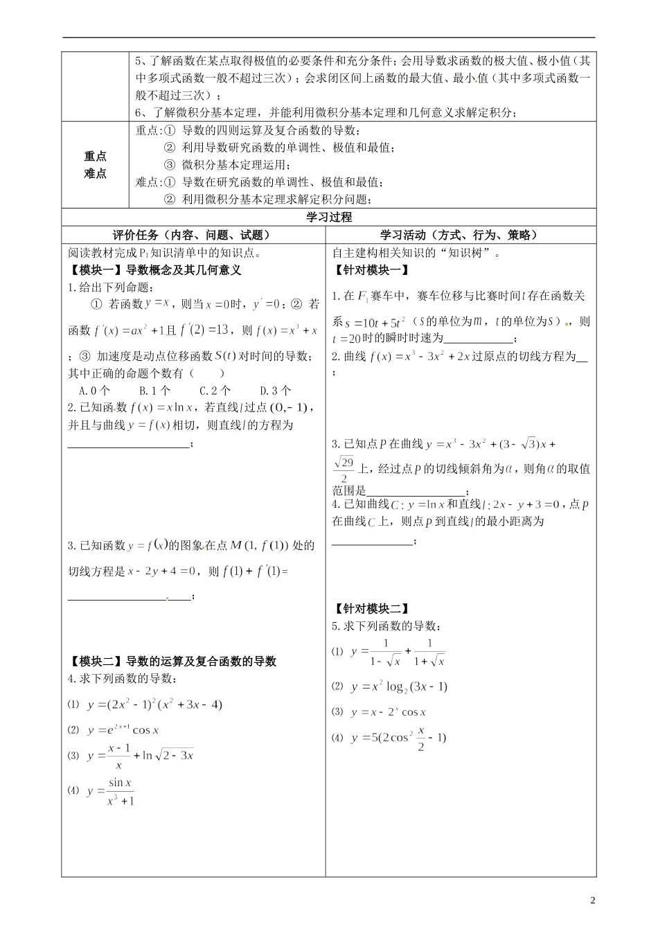 重庆市开县中学高三数学第一轮复习 导数及其运用（教案及两单）_第2页