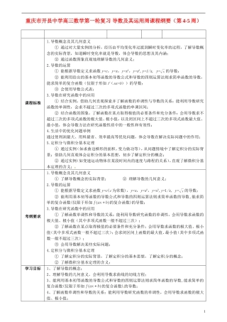 重庆市开县中学高三数学第一轮复习 导数及其运用（教案及两单）