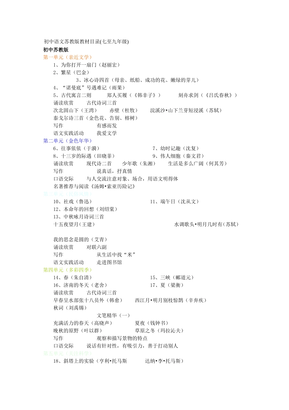 初中语文苏教版教材目录(七至九年级)_第1页