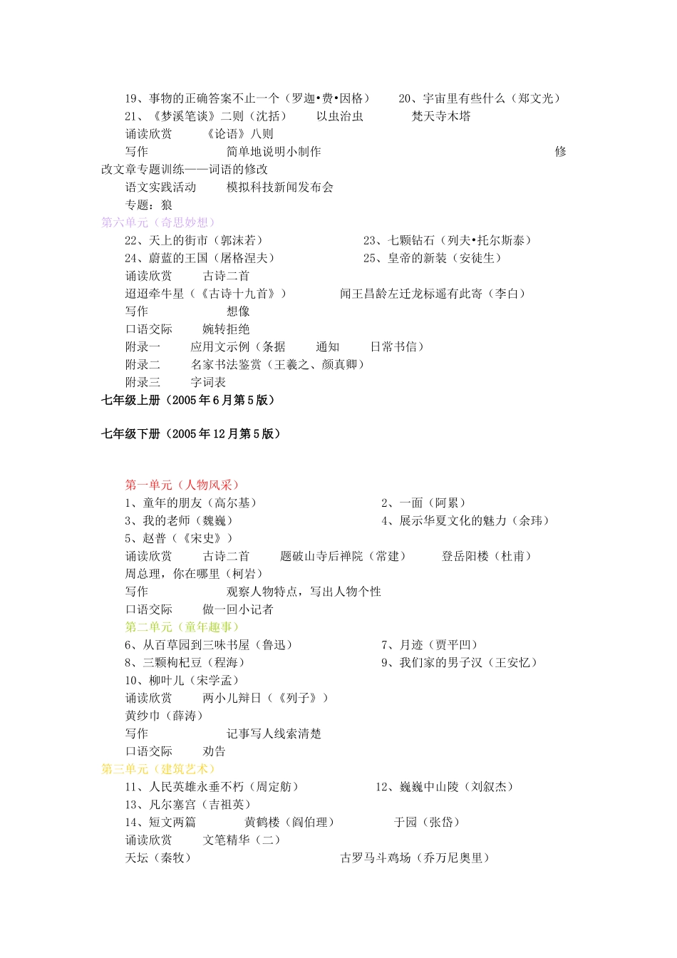 初中语文苏教版教材目录(七至九年级)_第2页