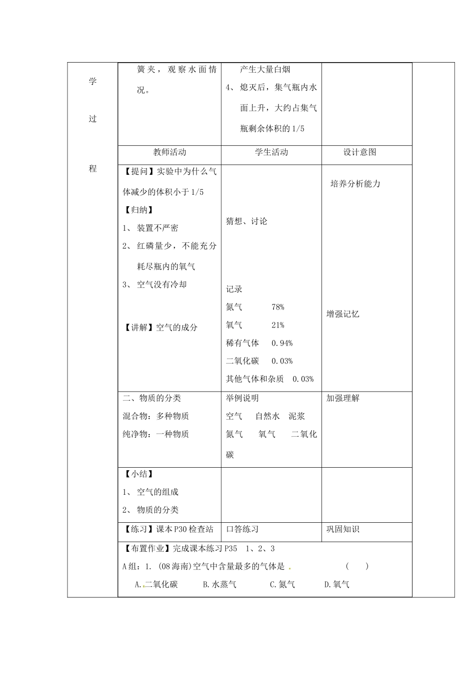 九年级化学上册 2.1 空气的成分教案1 粤教版_第2页