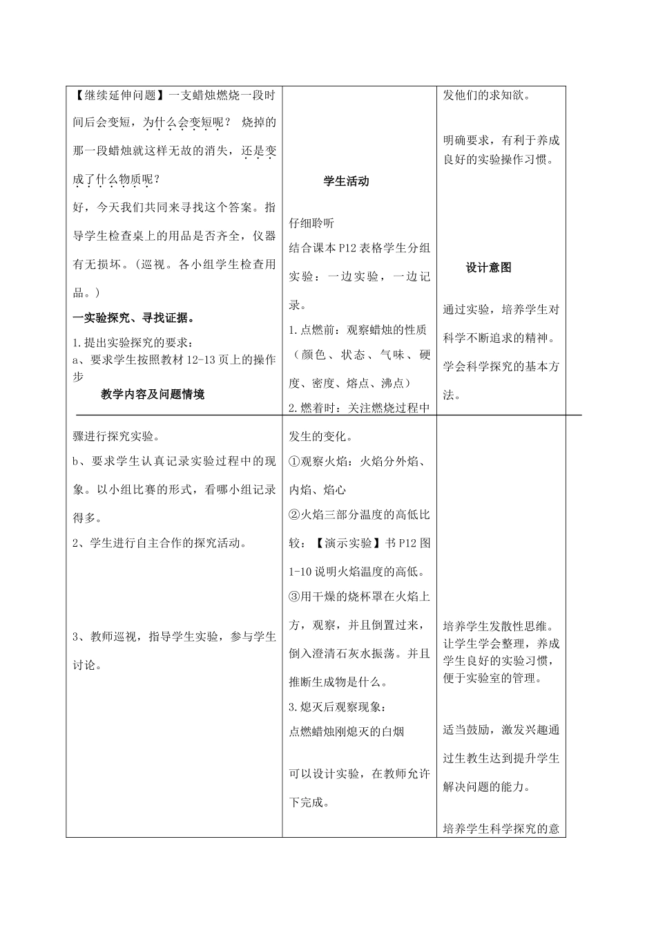 九年级化学上册 第一单元 课题2对蜡烛及其燃烧的探究教案（1）人教新课标版_第2页