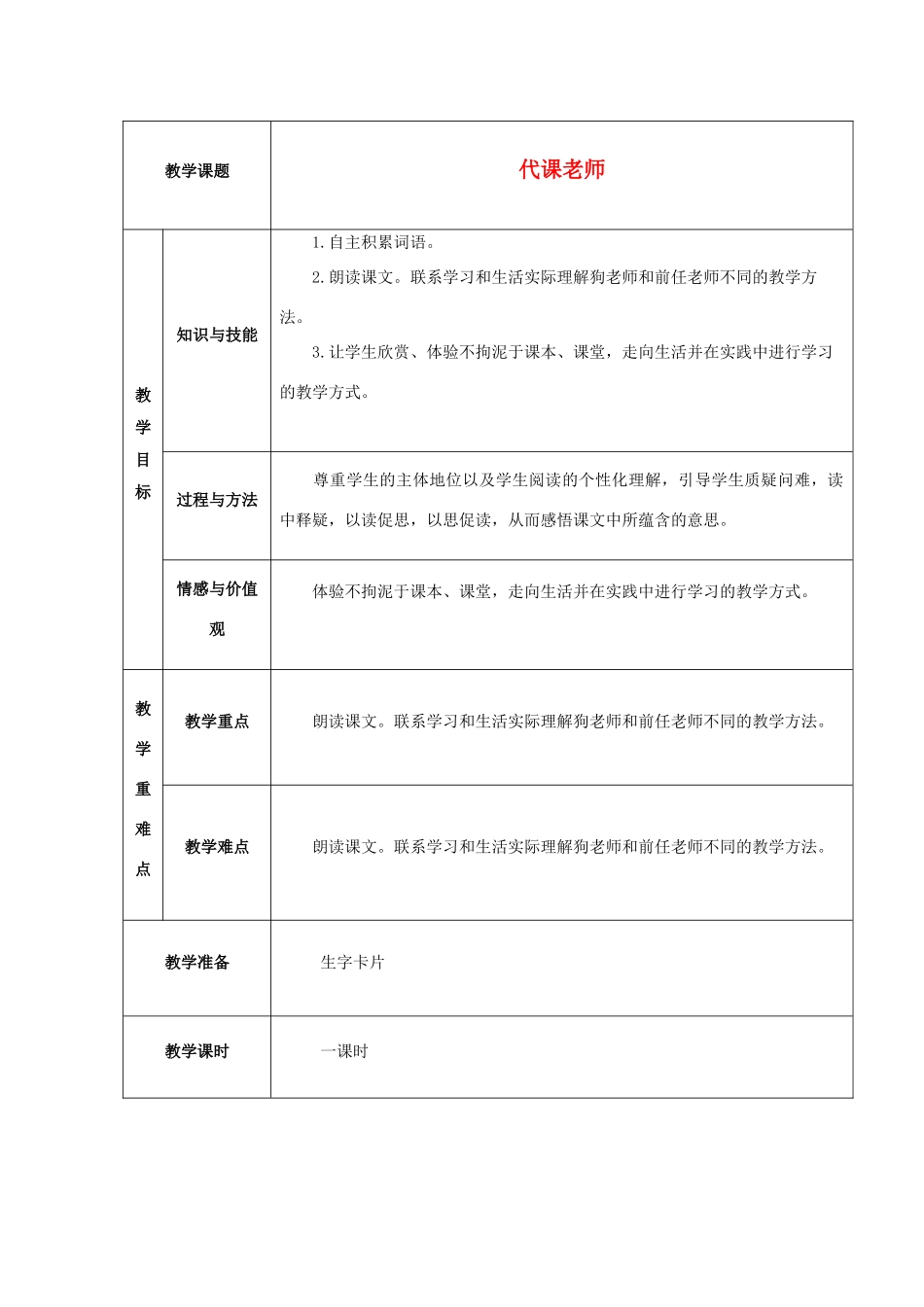 五年级语文上册《代课老师》教案 语文A版-语文A版小学五年级上册语文教案_第1页