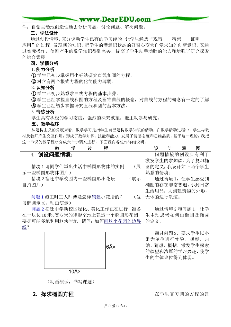江苏--椭圆的标准方程（陆威）_第2页