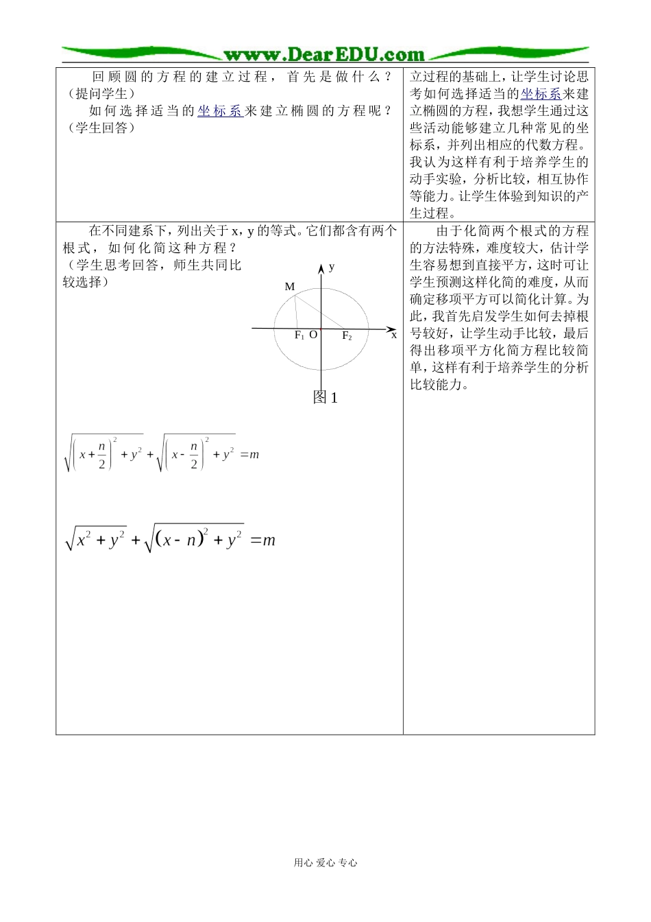 江苏--椭圆的标准方程（陆威）_第3页