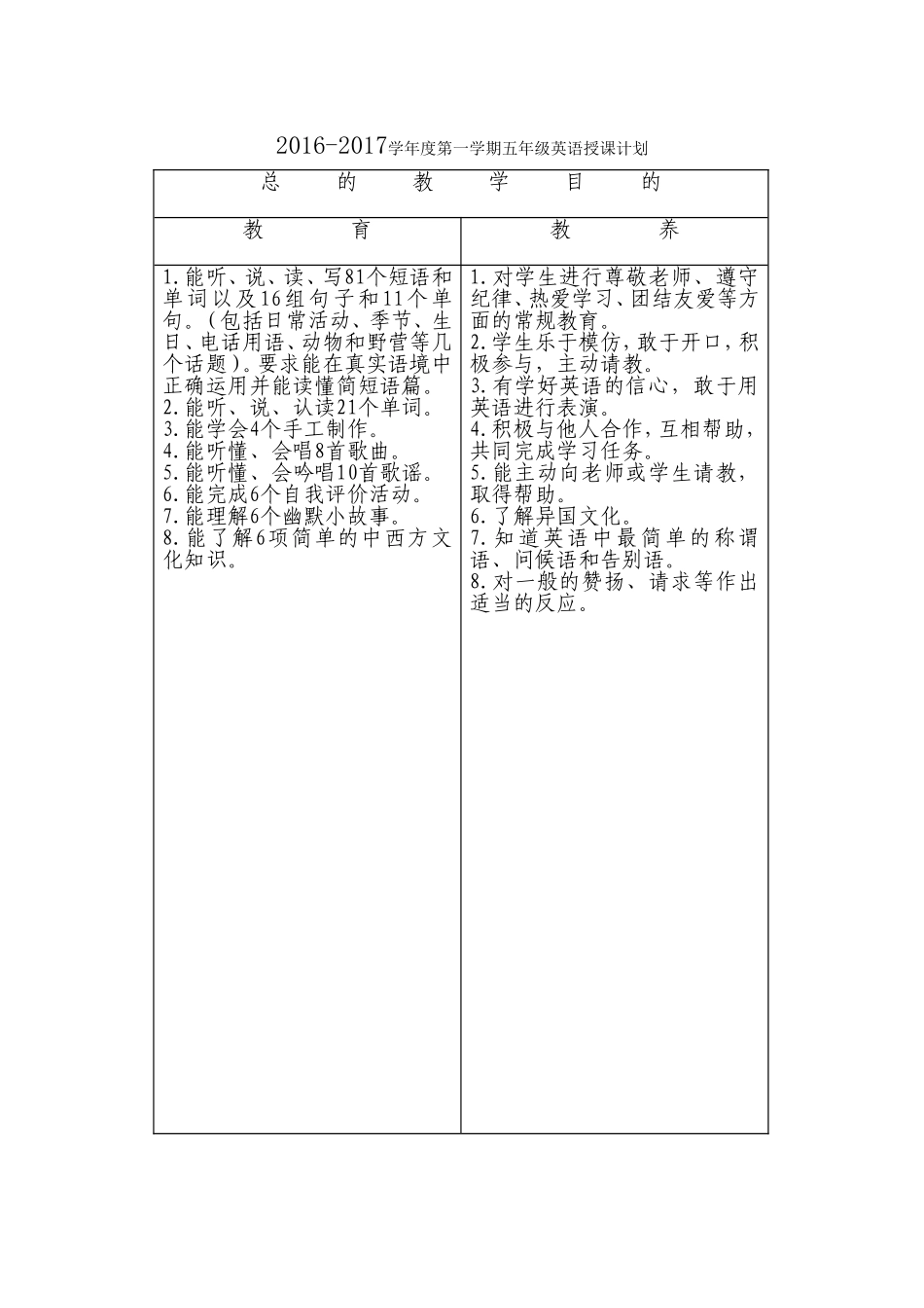 教育目的与教养_第1页