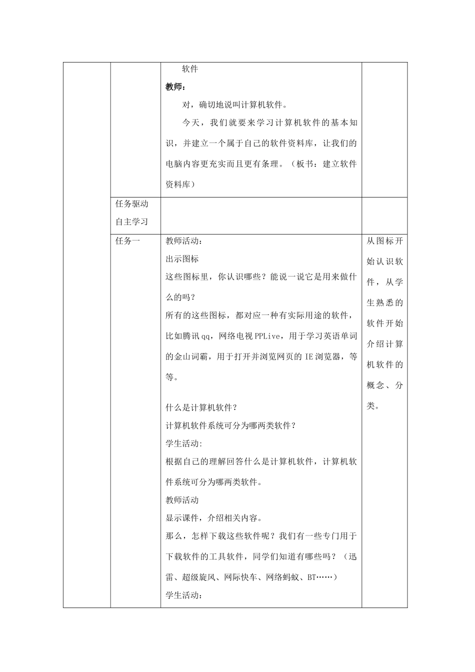 七年级信息技术上册 第16课 建立软件资料库教案_第2页